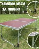 Сгъваема маса за пикник