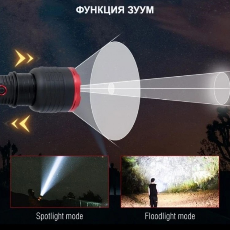 Мултифункционален LED фенер Мултифункционален LED фенер