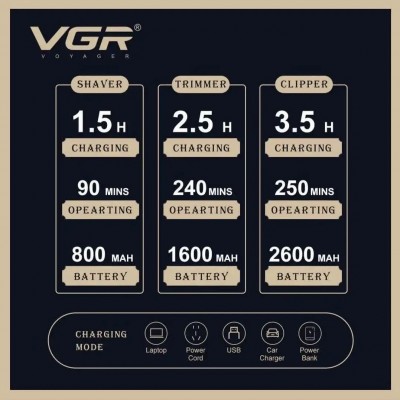 Професионален комплект 3 в 1 машини за подстригване VGR V-642