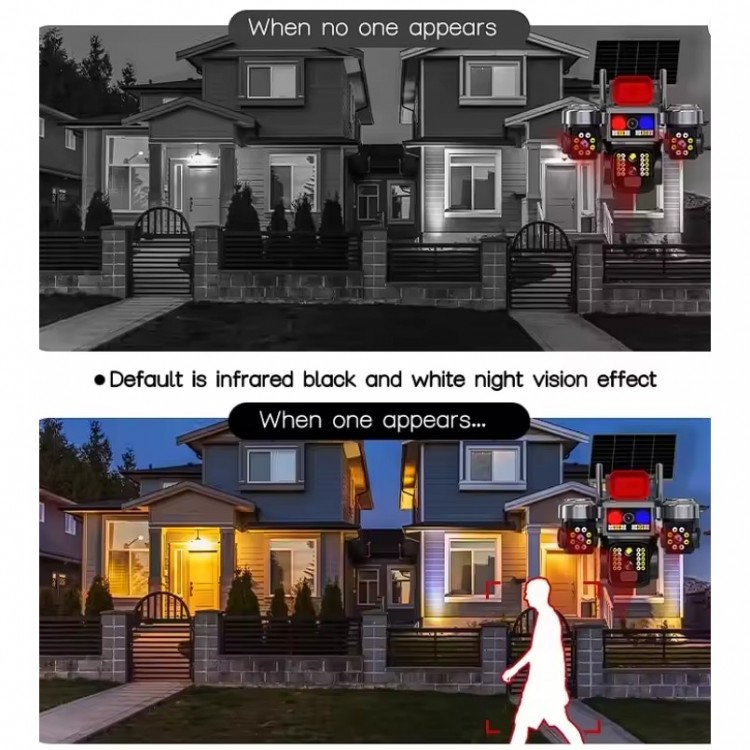 Соларна охранителна камера TAXSUNVISION – 16 MP, 3 обектива, аларма,  Wi-Fi , модел 28-80