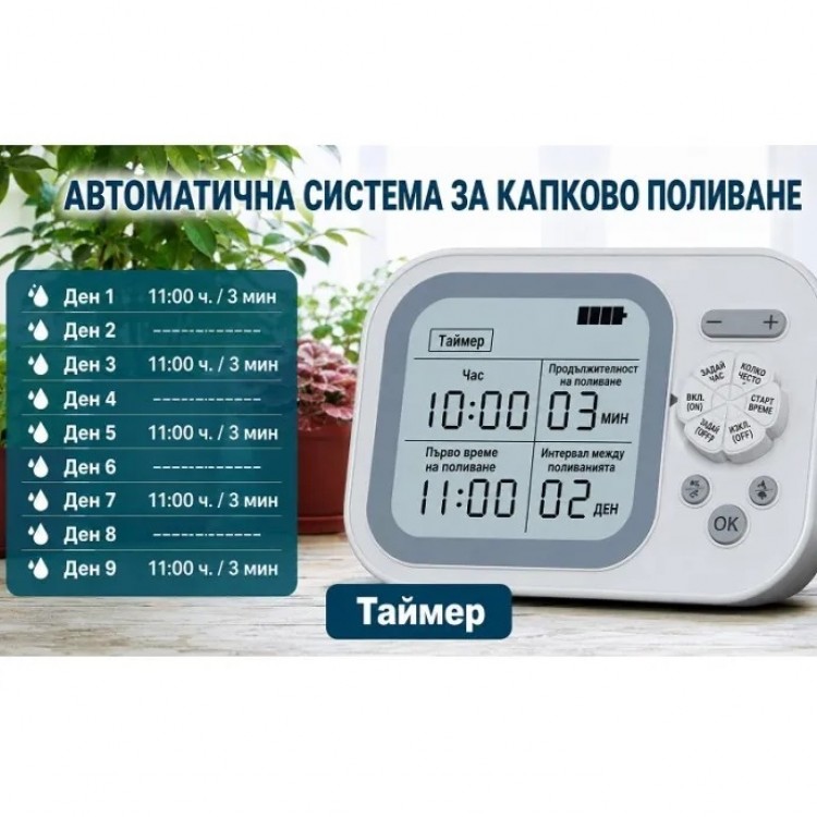 Автоматичната система за поливане на цветя и саксии със соларен панел и интелигентен датчик за влажност