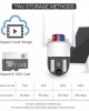 UBOX безжична 4G камера със соларен панел – соларна камера 3mpx