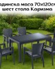 Градински комплект - маса 70х120 см и шест стола Каризма Градински комплект - маса 70х120 см и шест стола Каризма