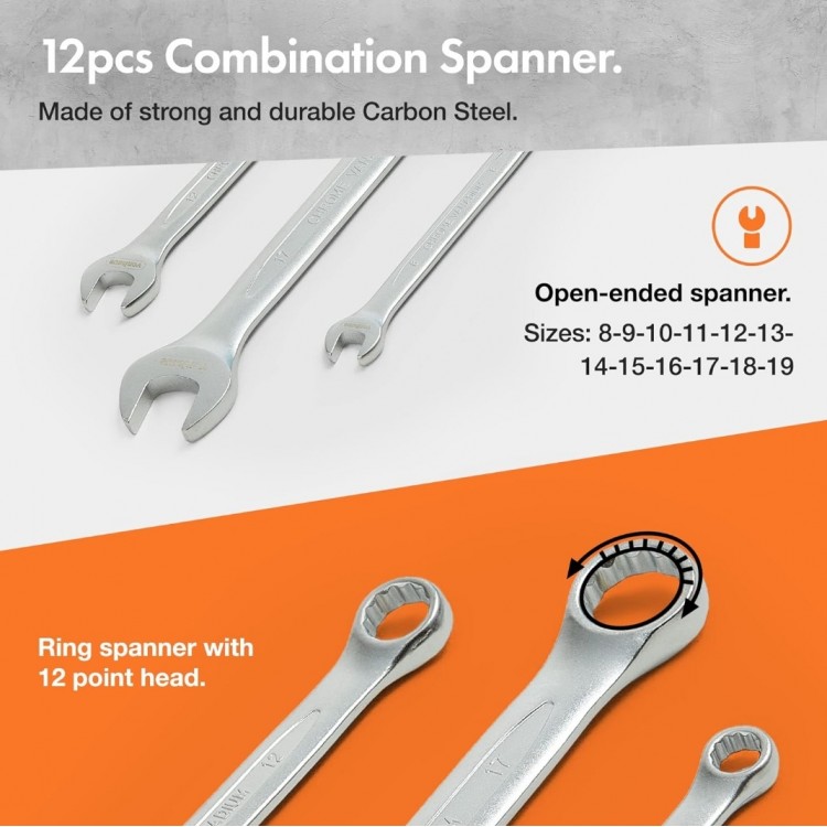 Професионално гедоре 216 части PETTEX Професионално гедоре 216 части PETTEX