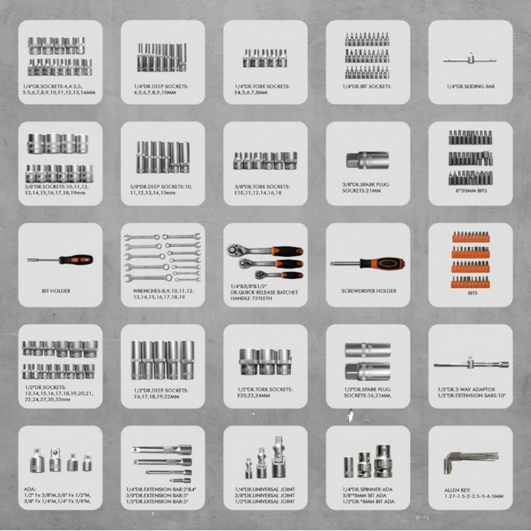 Професионално гедоре 216 части PETTEX Професионално гедоре 216 части PETTEX