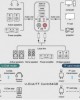 Bluetooth аудио приемник / предавател за различни устройства Bluetooth аудио приемник / предавател за различни устройства